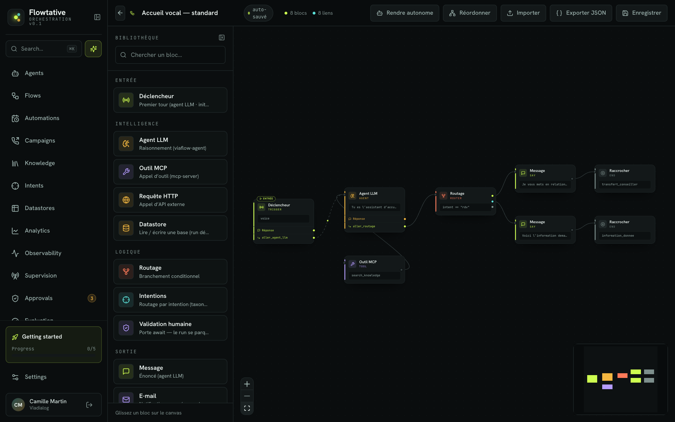 The demo flow open in the editor