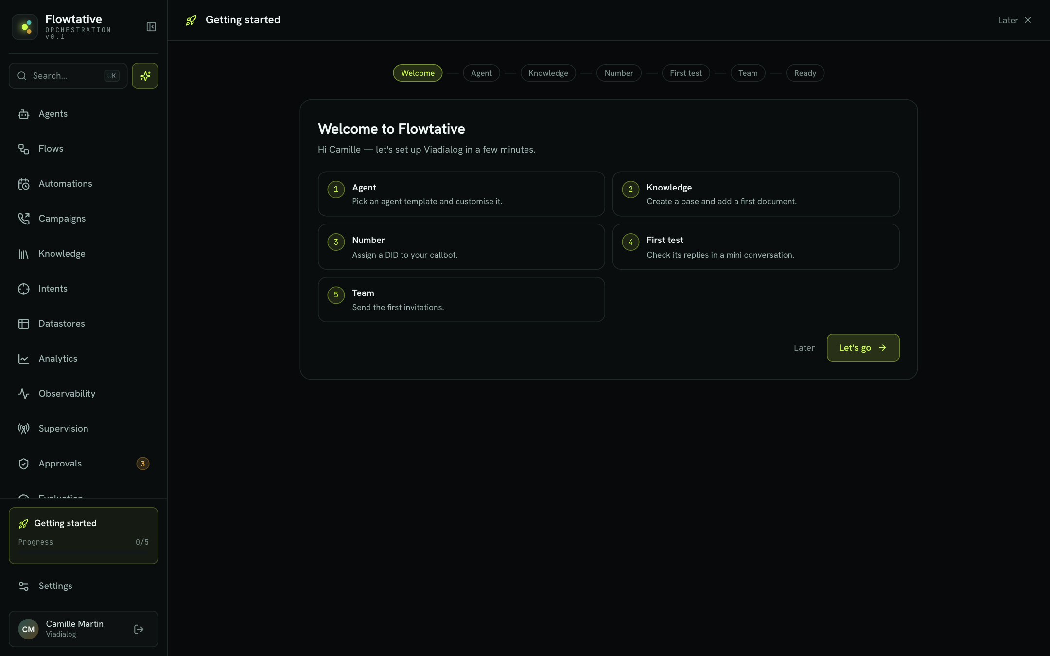Welcome screen of the Getting started journey