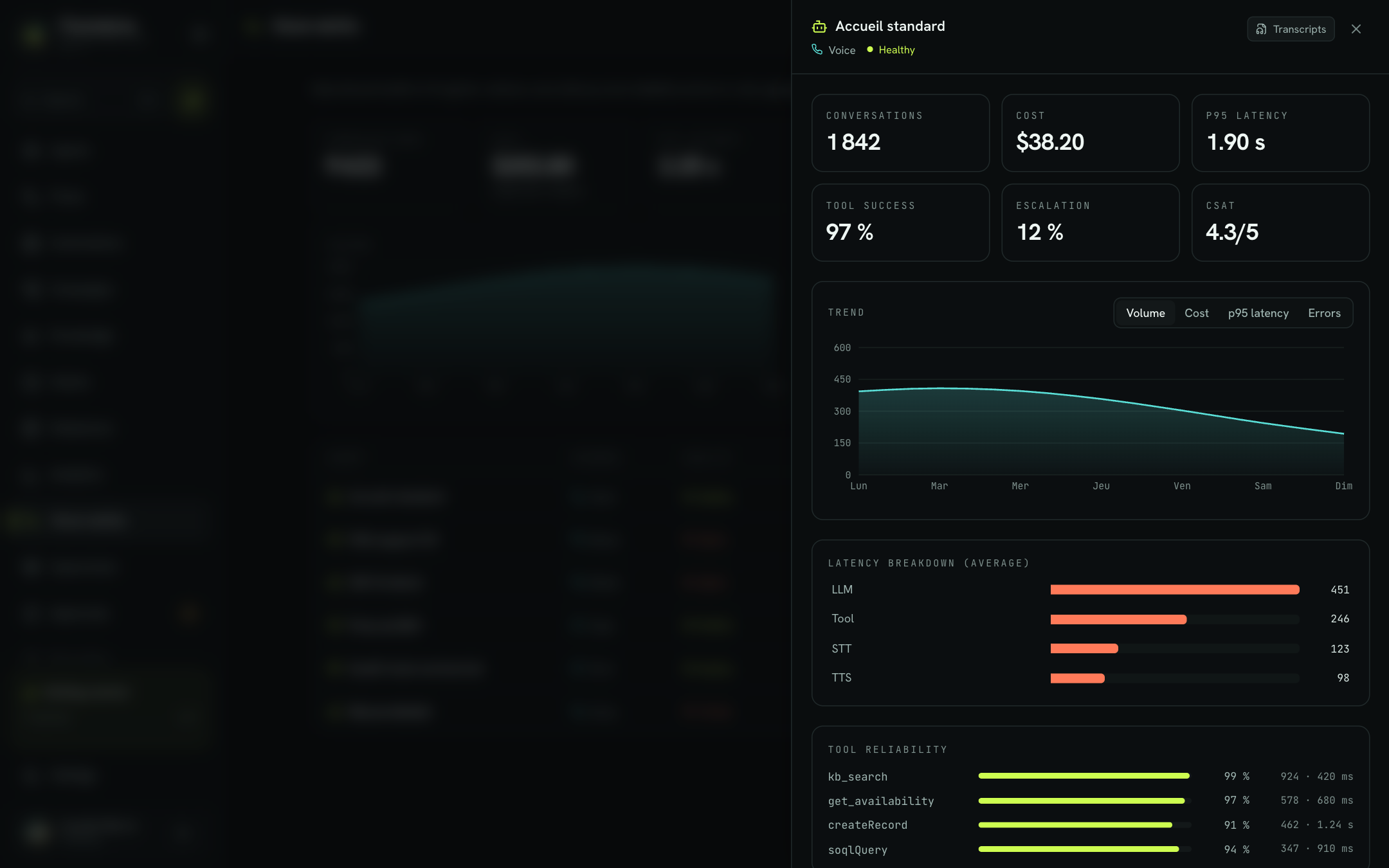 Agent panel in observability