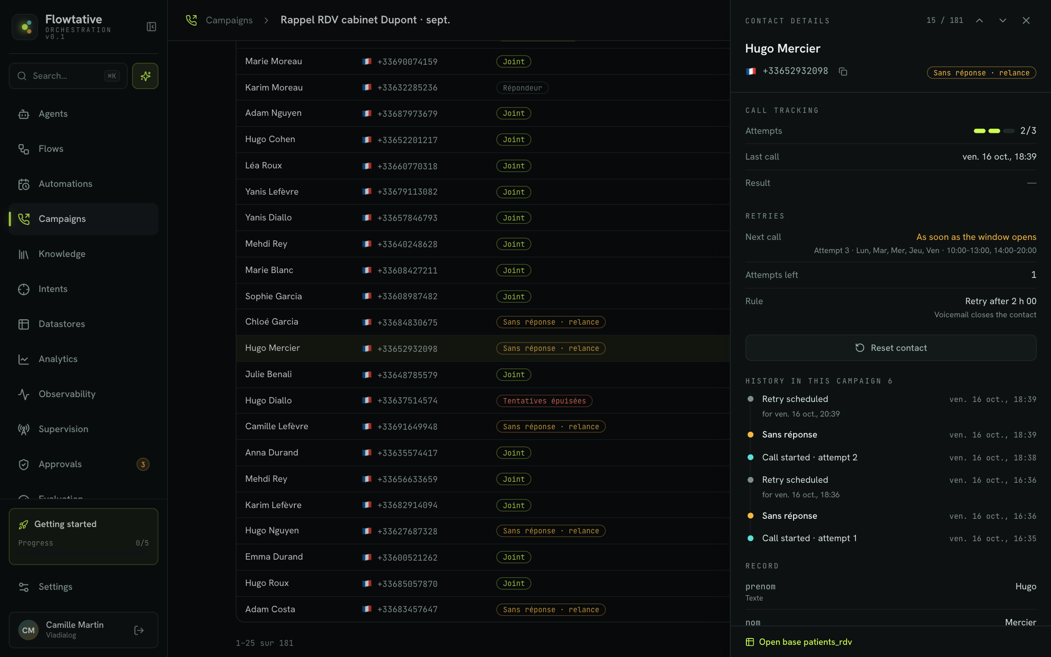 Contact details panel